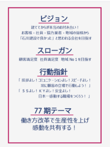 ビジョンとテーマ